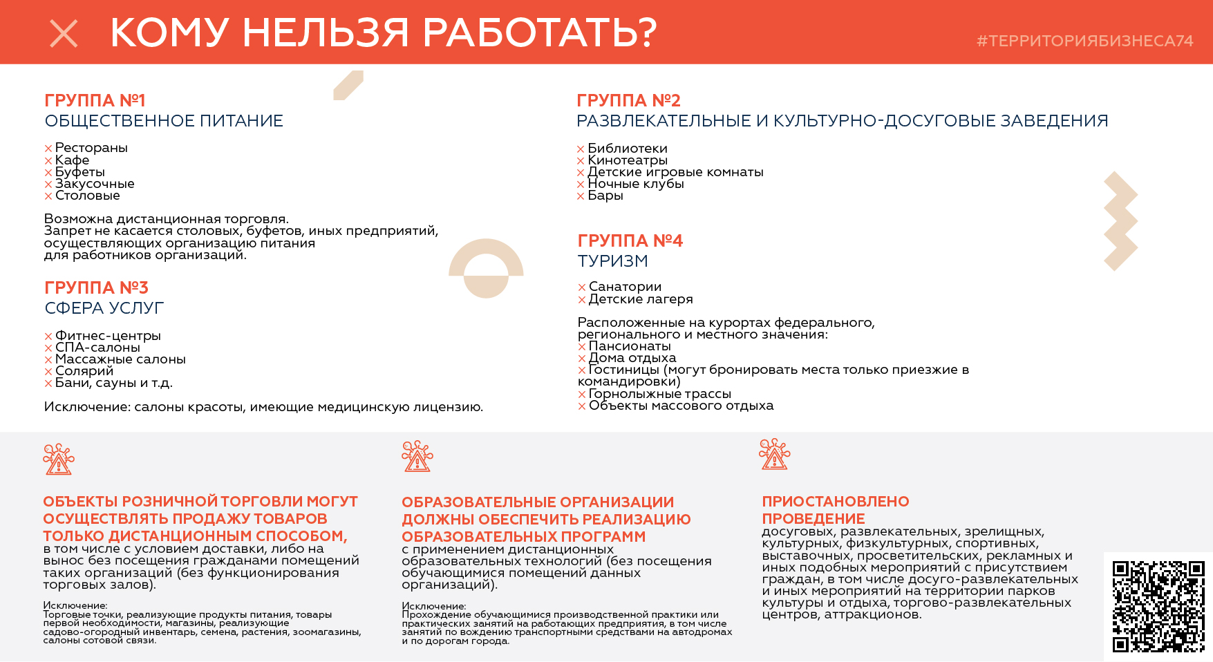 Работа в карантин: памятка для бизнеса